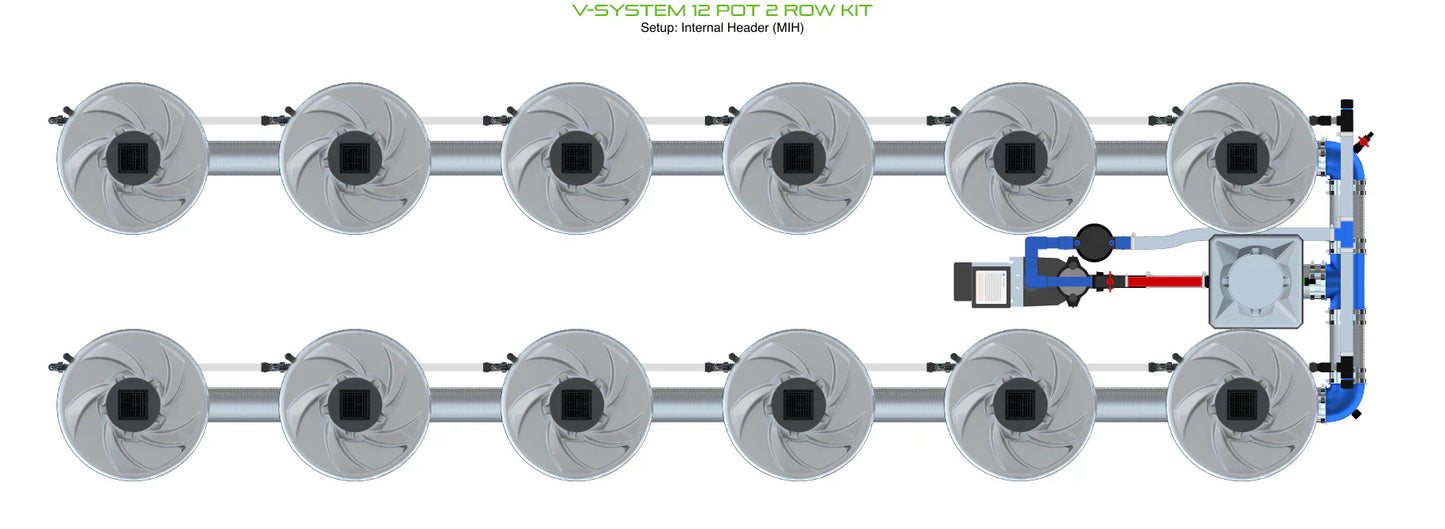 ALIEN Hydroponics V-SYSTEM 12 Pot 2 Row Kit - Midwest Grow LLC