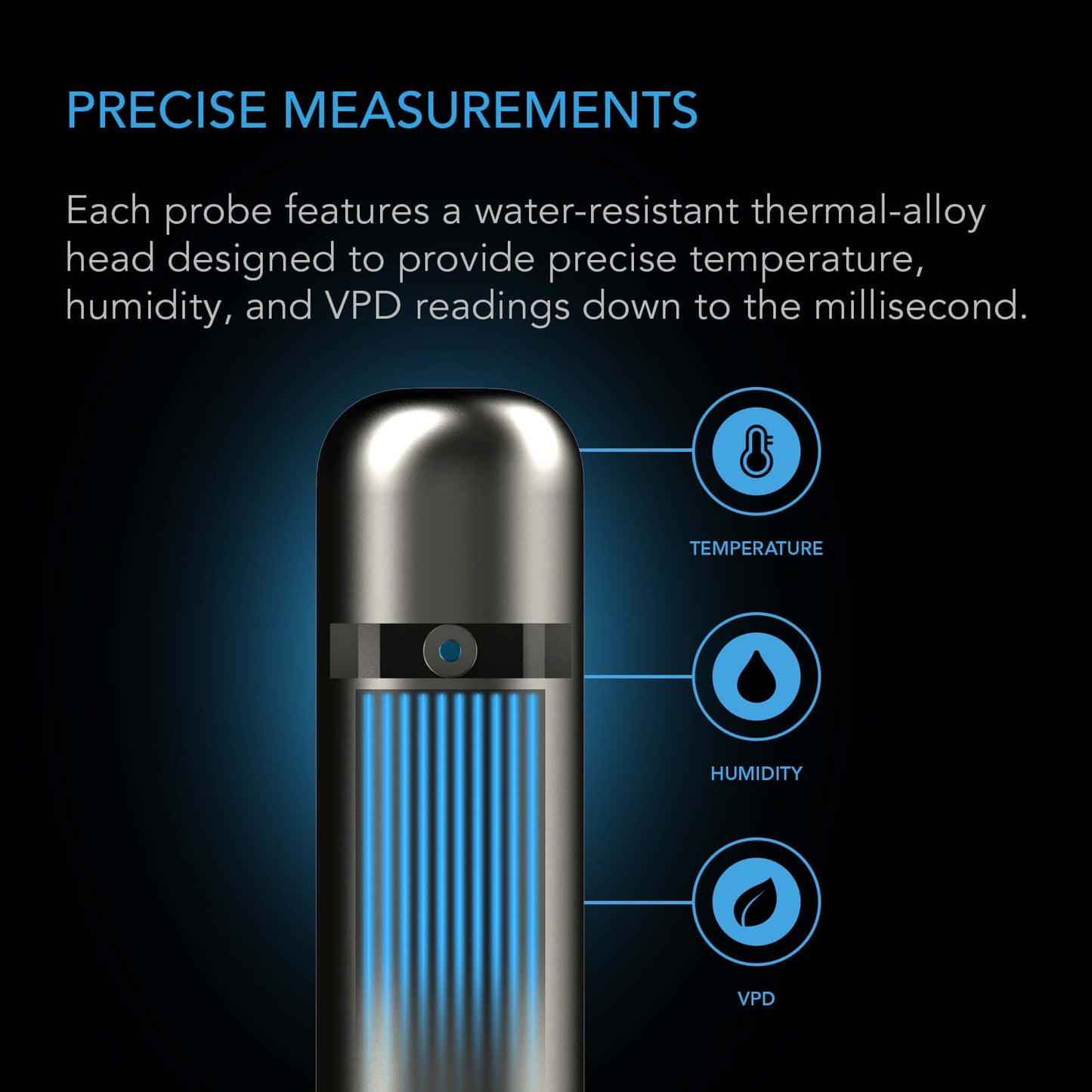 AC Infinity Climate Sensor for Controller AI+, Precise VPD, Temperature, and Humidity Readings, 24 ft. - Midwest Grow LLC