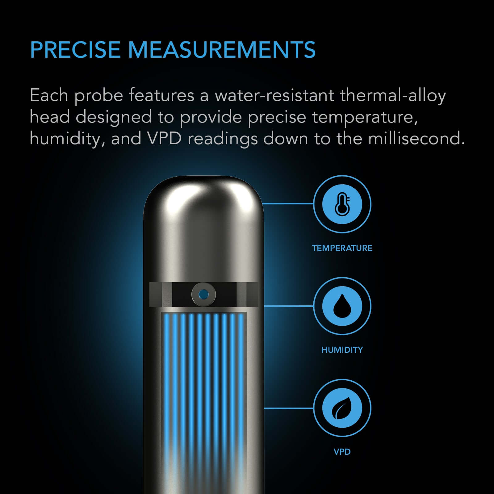 AC Infinity Climate Sensor for Controller AI+, Precise VPD, Temperature, and Humidity Readings, 24 ft. - Midwest Grow LLC