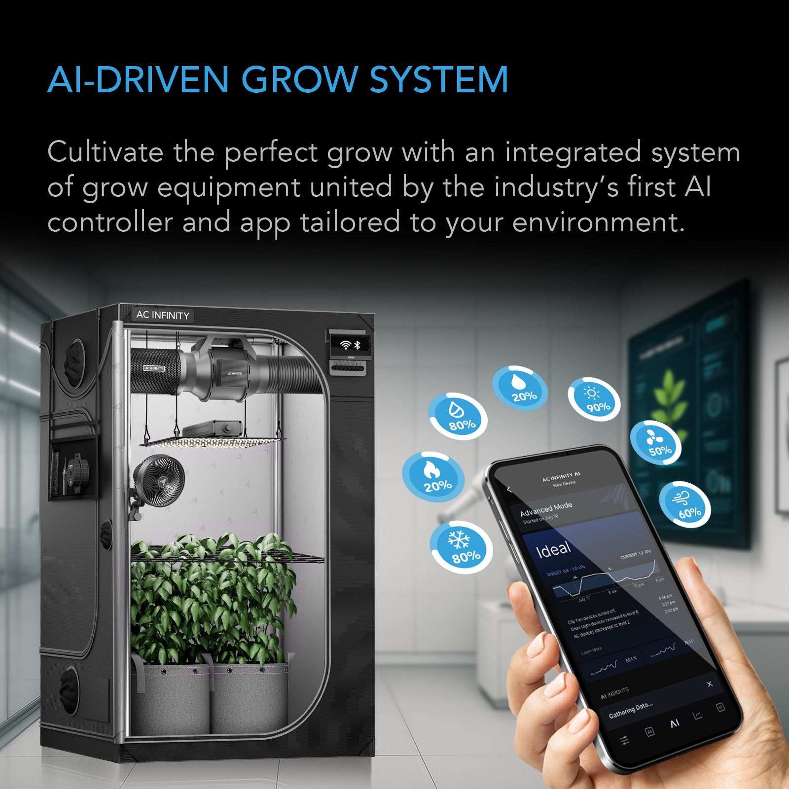 AC Infinity Advance Grow Tent System 2x2 Compact Kit, Integrated Smart Controls, and Full Spectrum LED Grow Light - Midwest Grow LLC