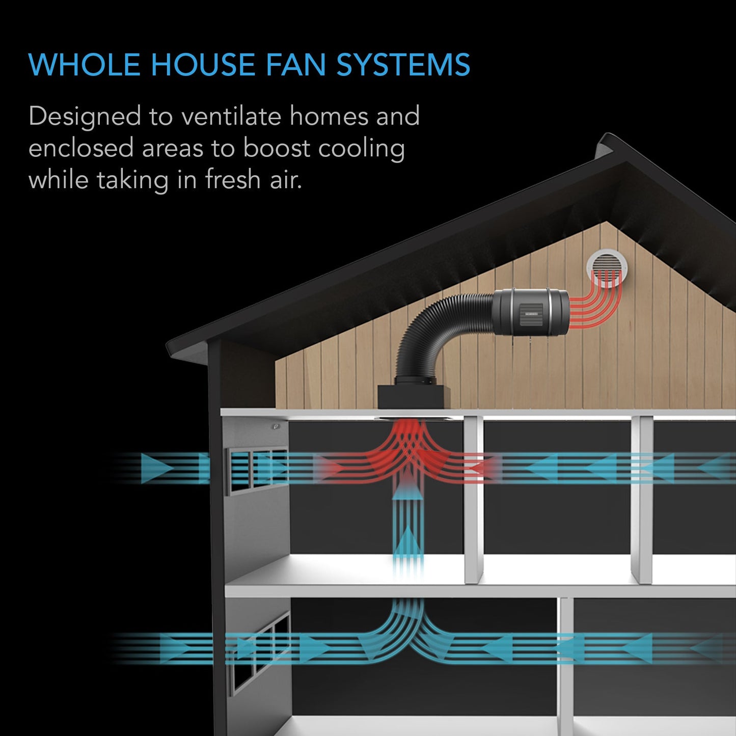 AC Infinity CLOUDWAY S12, Whole House EC Fan, 1600 CFM, Energy Efficient with Wireless Controller - Midwest Grow LLC