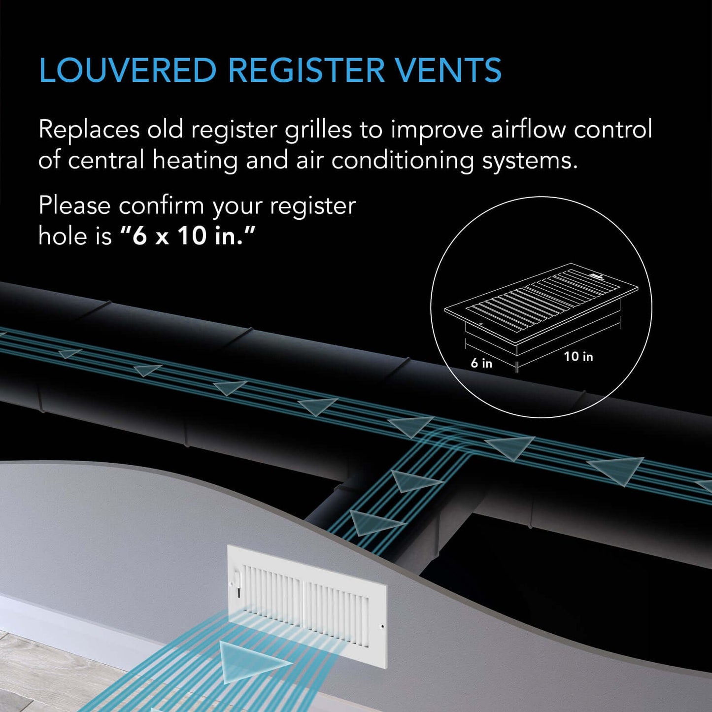 AC Infinity Register Ventilation Grille 6" x 10", White - Midwest Grow LLC