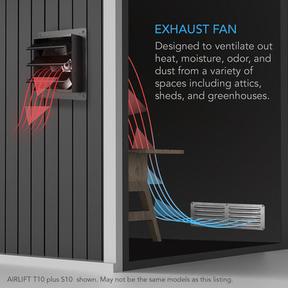 AC Infinity AIRLIFT S20, Shutter Exhaust Ventilation Fan 20", Speed Controller - Midwest Grow LLC