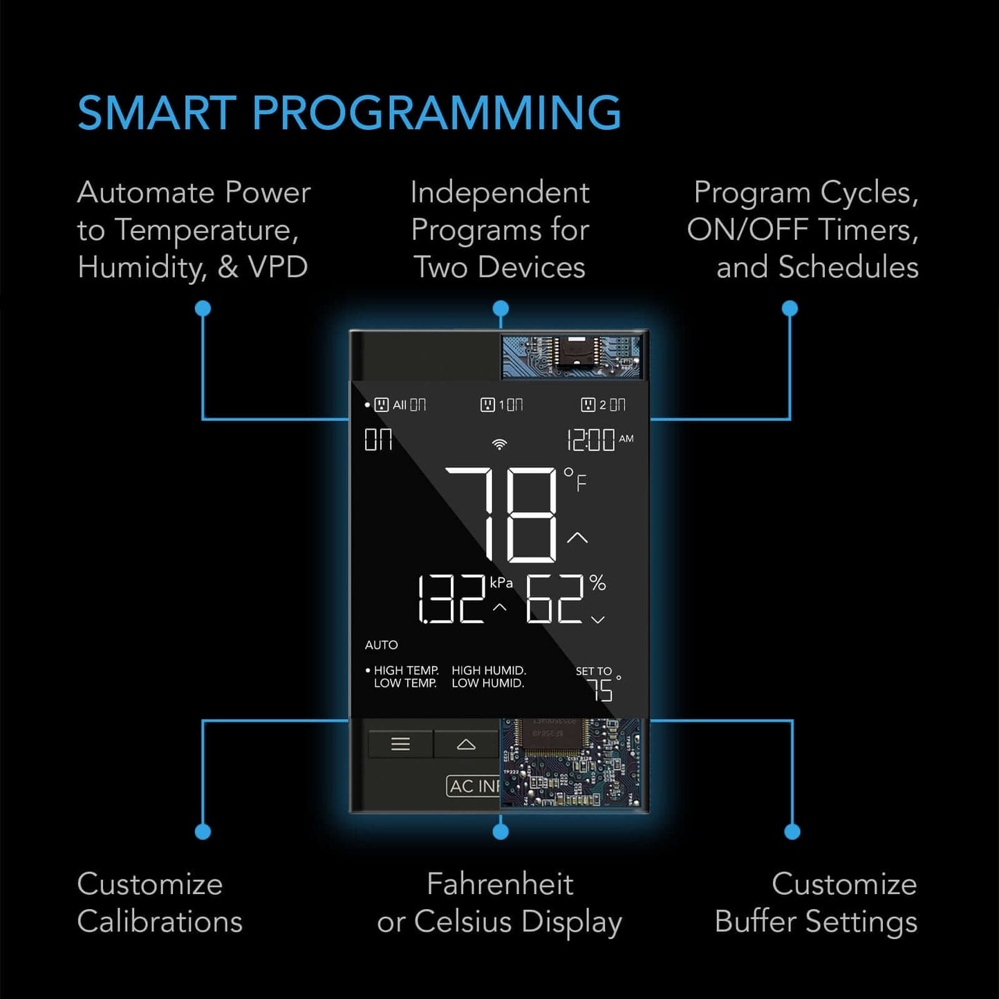 AC Infinity CONTROLLER 79 PRO, Independent Programs for Two Devices, Dynamic VPD, Temperature, Humidity, Scheduling, Data App, Bluetooth + WiFi - Midwest Grow LLC