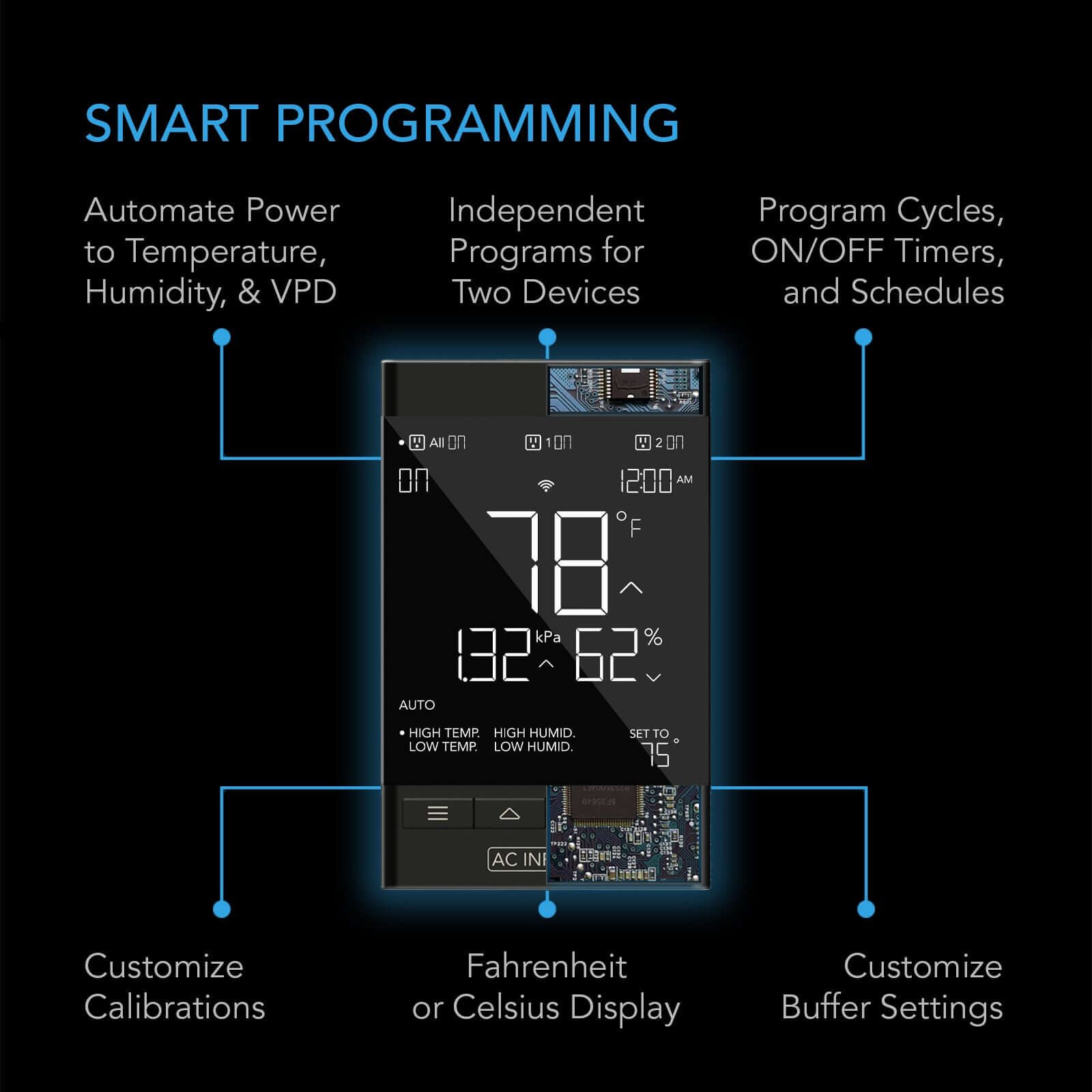 AC Infinity CONTROLLER 79 PRO, Independent Programs for Two Devices, Dynamic VPD, Temperature, Humidity, Scheduling, Data App, Bluetooth + WiFi - Midwest Grow LLC