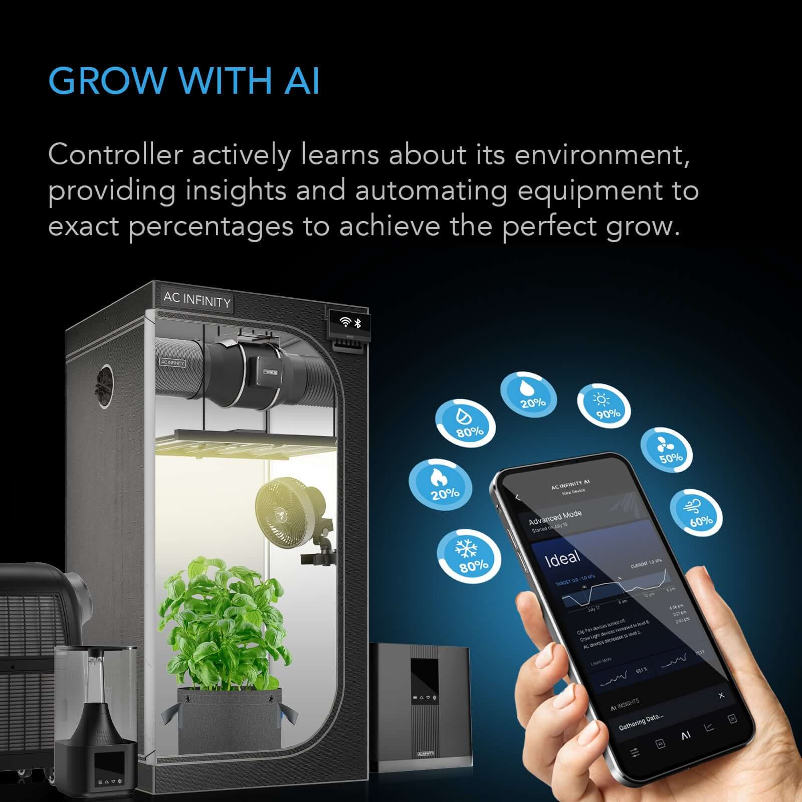 AC Infinity CONTROLLER AI+ Environmental Controller, AI-Powered Learning and Dynamic Level Adjusting for UIS and Third-Party Devices, Dual-Zone VPD, Temperature and Humidity, Bluetooth + WiFi App - Midwest Grow LLC