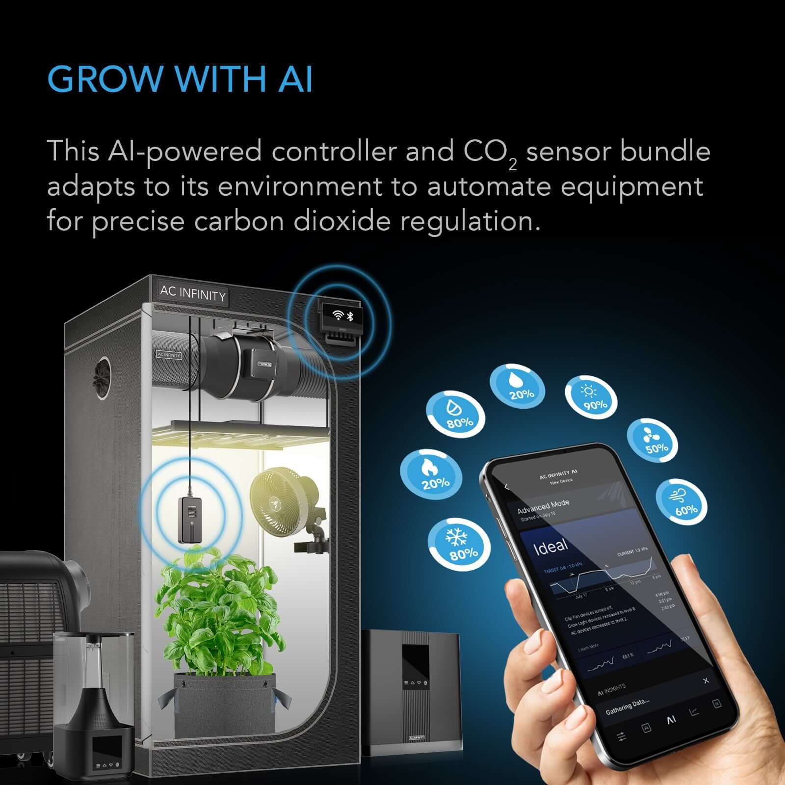 AC Infinity Controller AI+ with CO2 Sensor Bundle - Midwest Grow LLC
