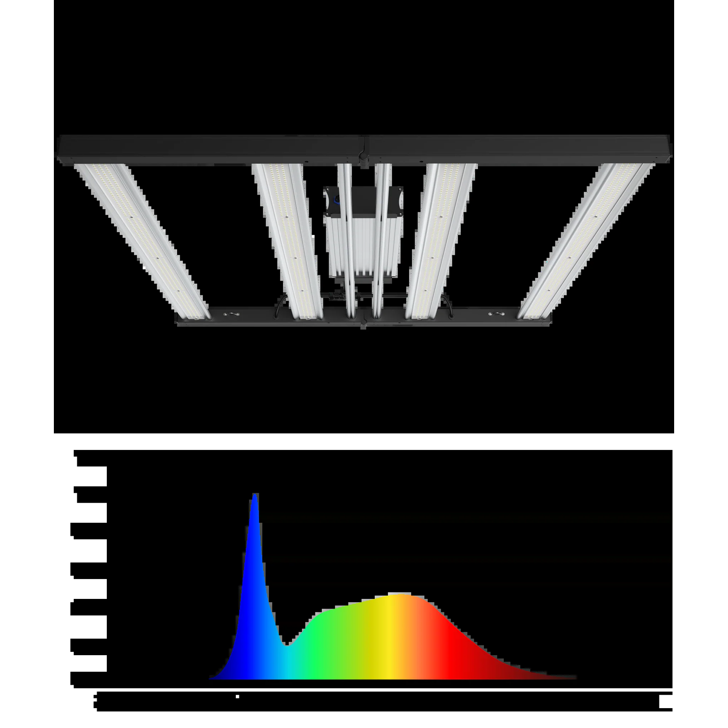 Grand Master LEDs Master 4 Veg 490W LED Grow Light - Midwest Grow LLC