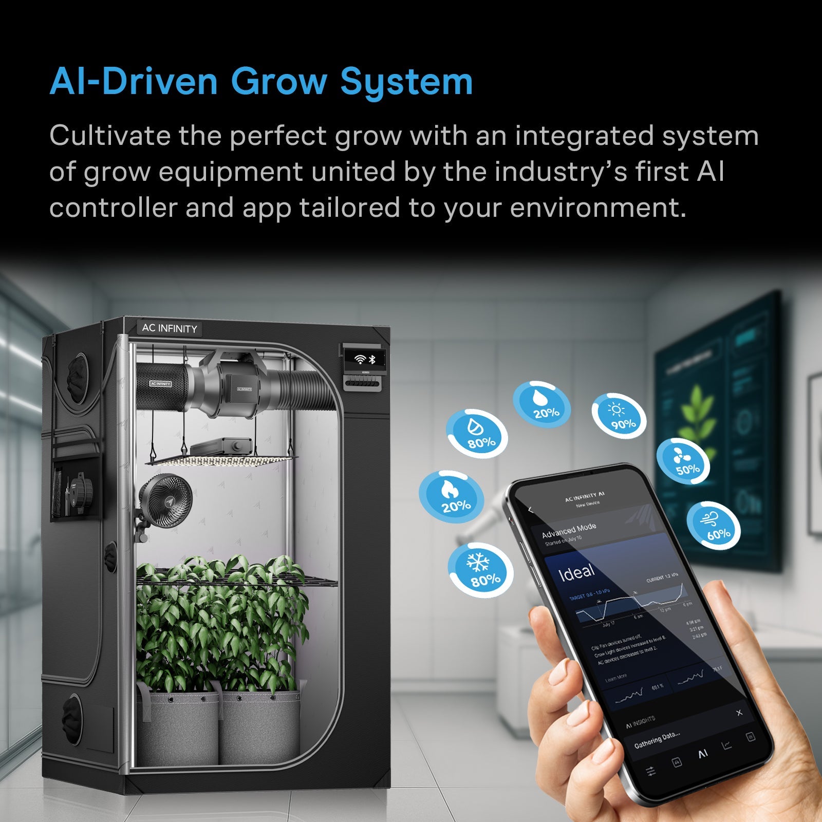 AC Infinity Advance Grow Tent System 3x3, 3-Plant Kit, Integrated Smart Controls to Automate Ventilation, Circulation, Full Spectrum LED Grow Light - Midwest Grow LLC