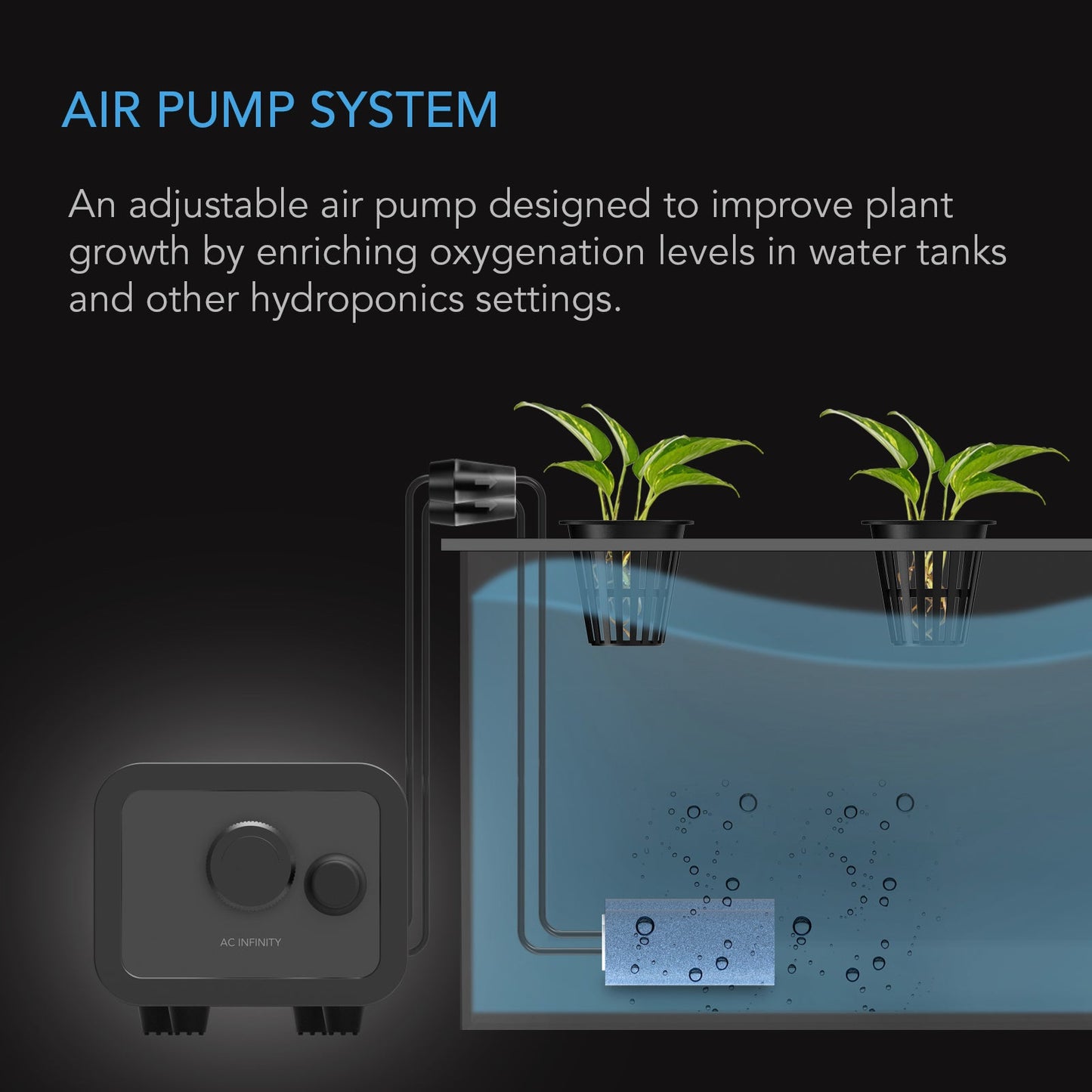 AC Infinity Hydroponics Air Pump, Two-Outlet Pumping Kit, 45 GPH (2.8 L/M) - Midwest Grow LLC