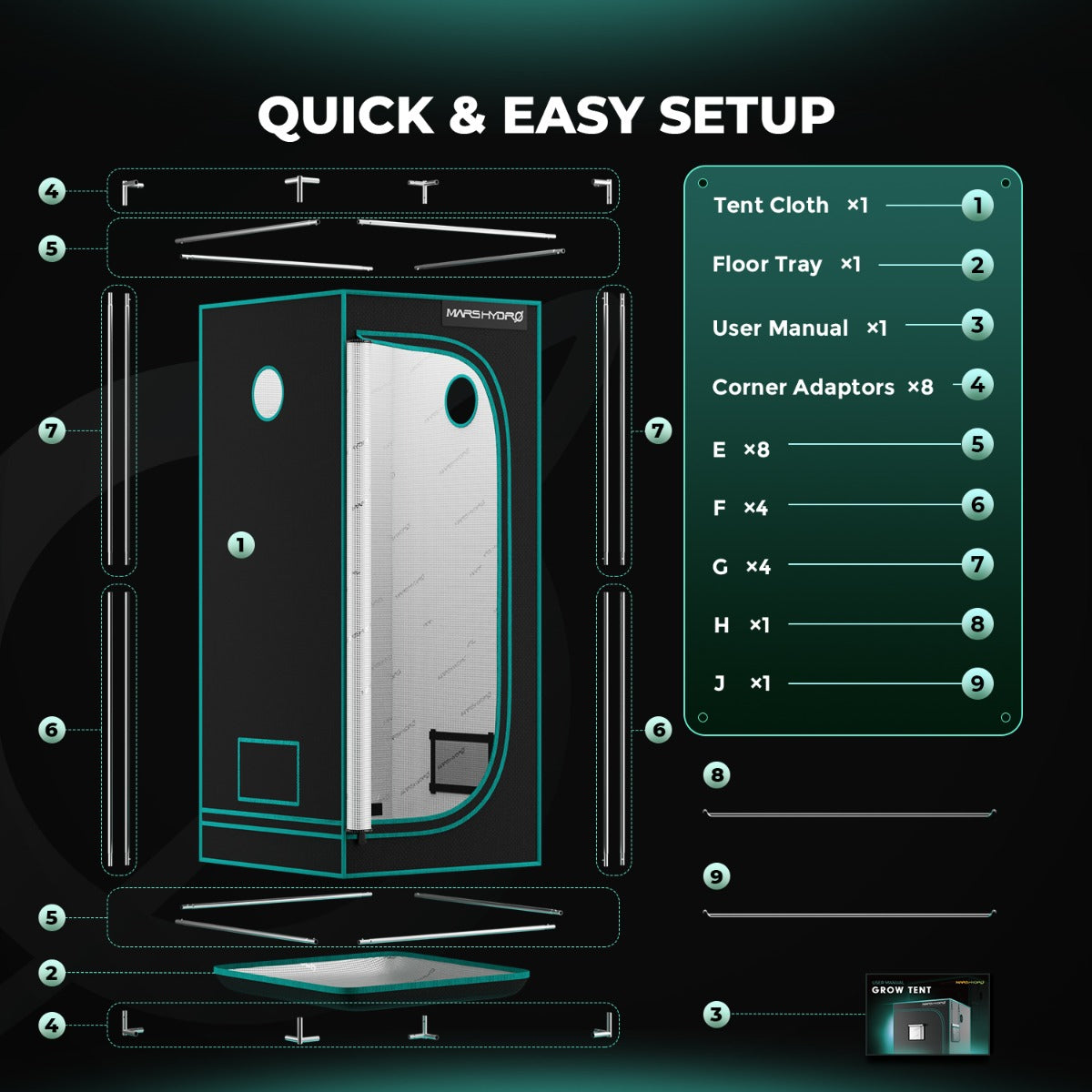 Mars Hydro 2' 4" x 2' 4" x 5' 4" (70cm x 70cm x 160cm) Indoor Grow Tent - Midwest Grow LLC