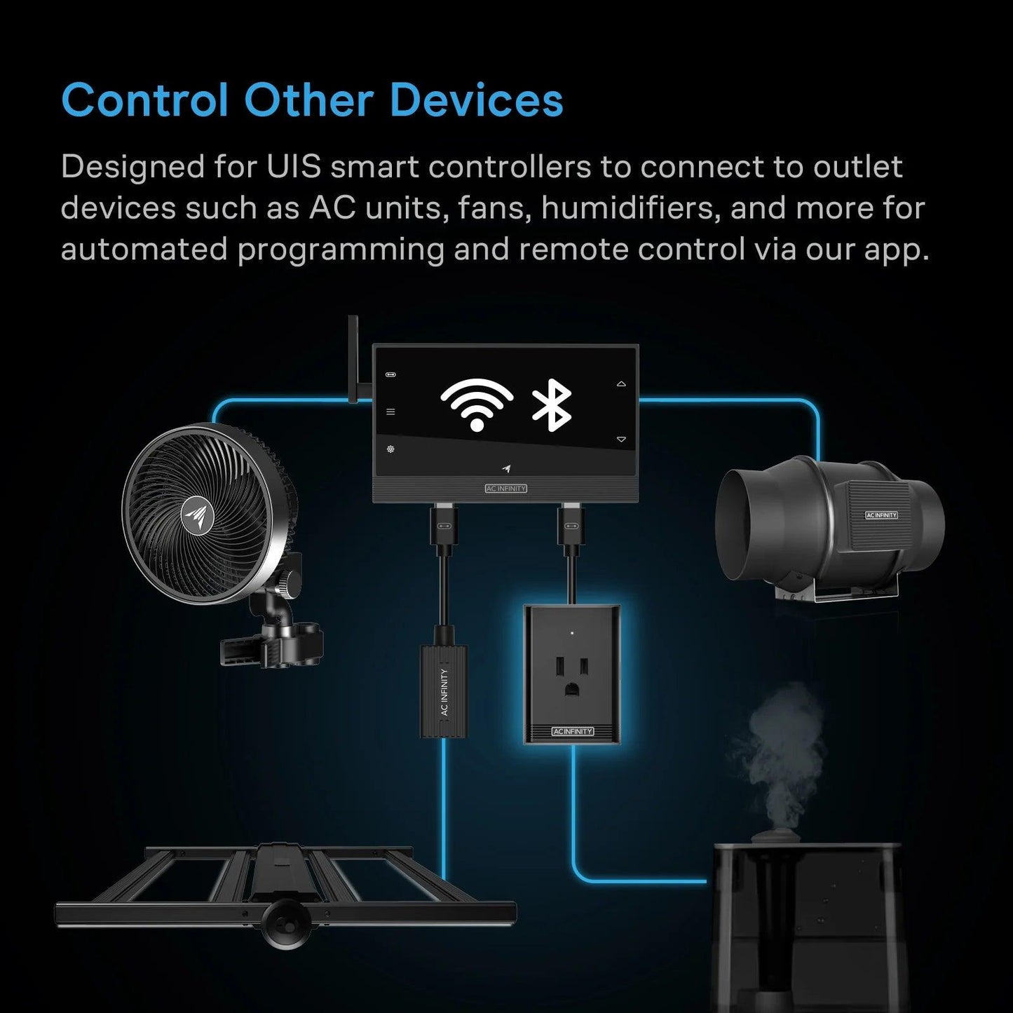 AC Infinity UIS Control Plug for Outlet-Powered Equipment - Midwest Grow LLC