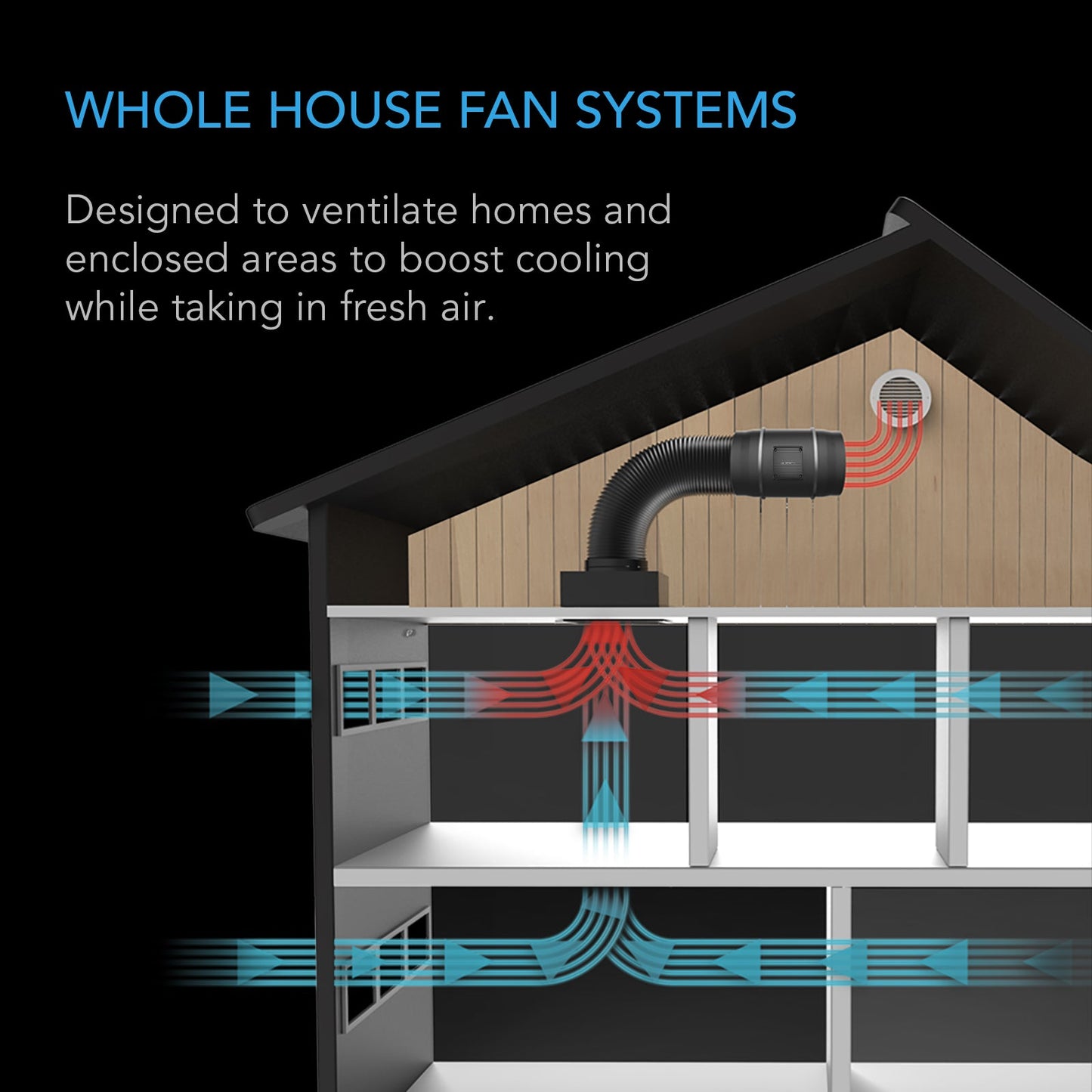 AC Infinity CLOUDWAY T12, Whole House EC Fan, 1600 CFM, Energy Efficient with Temperature Humidity Controller - Midwest Grow LLC