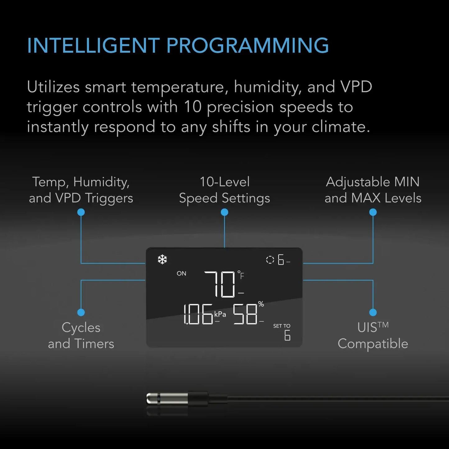 AC Infinity TERRAFORM 7, Multi-Functional Air Conditioner, with Heater, Dehumidifier, and Circulator, VPD Controller, 4-Way Ducting for Grow Tents, 8000 BTU - Midwest Grow LLC