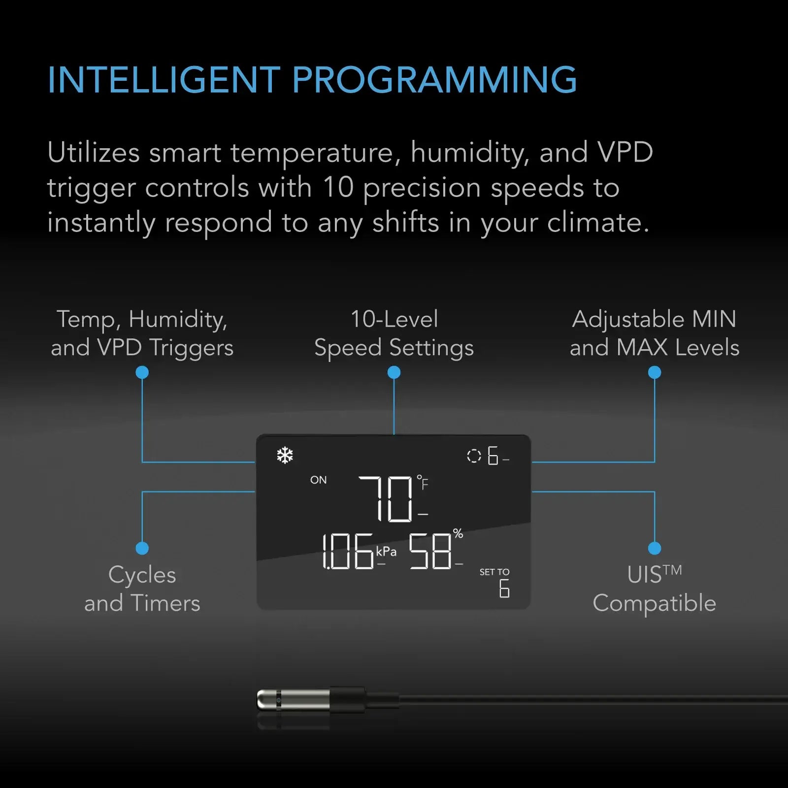 AC Infinity TERRAFORM 7, Multi-Functional Air Conditioner, with Heater, Dehumidifier, and Circulator, VPD Controller, 4-Way Ducting for Grow Tents, 8000 BTU - Midwest Grow LLC
