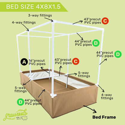 Grassroots Complete Kit Living Soil Fabric Bed - Midwest Grow LLC