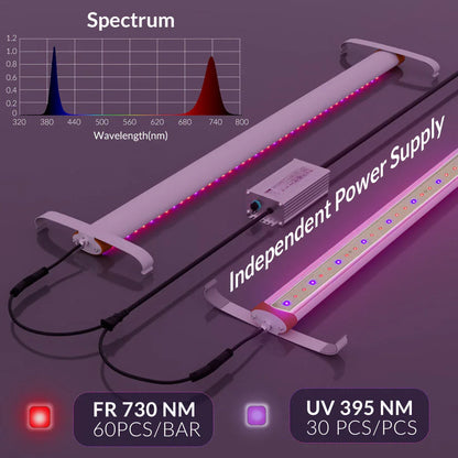 Medic Grow EZ-8 1000W Full Sprectrum LED Grow Light - Midwest Grow LLC