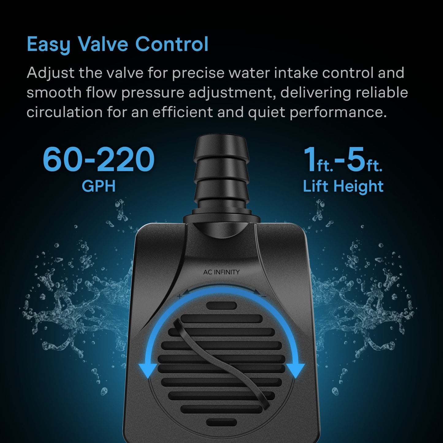 AC Infinity Submersible Water Pump, 5-Feet Lift Height, 211 GPH (800 L/H) - Midwest Grow LLC