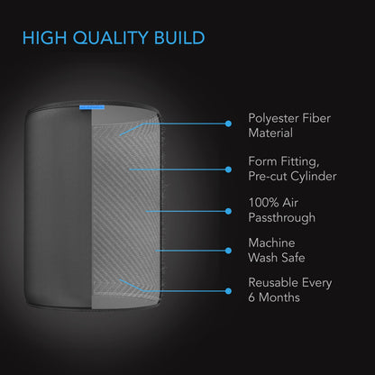 AC Infinity Pre-Filter Cloth for Inline Carbon Filter, 6-Inch, 2-Pack - Midwest Grow LLC