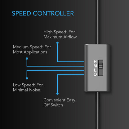 AC Infinity MULTIFAN S7-P, Quiet AC-Powered Cooling Fan, Dual 120mm - Midwest Grow LLC