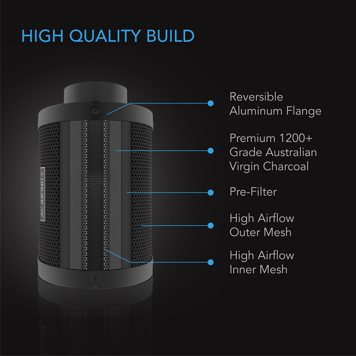 AC Infinity Duct Carbon Filter, Australian Charcoal, 10-Inch - Midwest Grow LLC