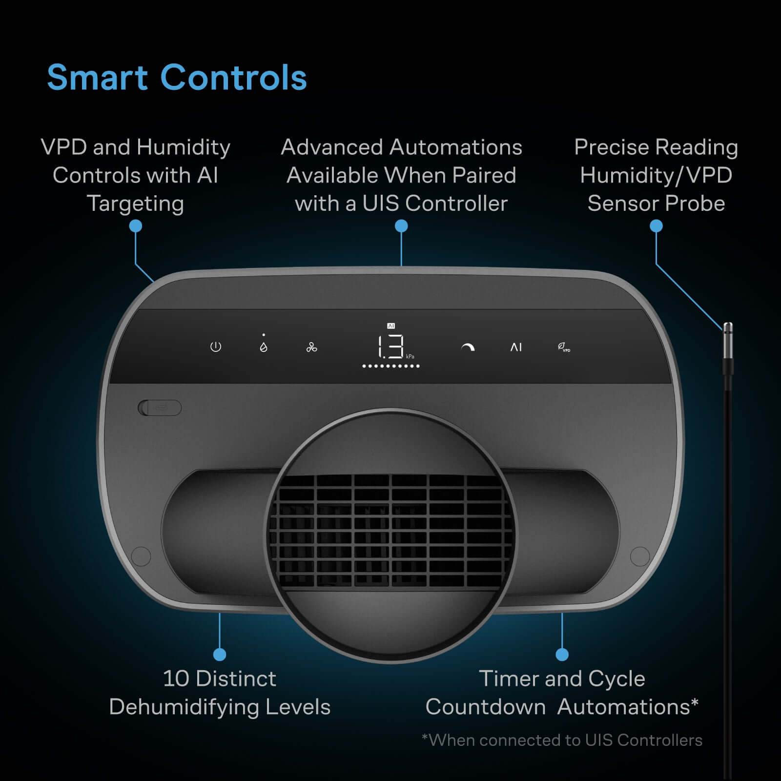 AC Infinity HYDRONE 7, Plant Dehumidifier with VPD Humidity Controls, 10 Drying Levels, AI Dynamic Programming, High-Precision PWM Motor, Intake Fan Mode, Dual Duct, up to 10x10 or Larger Grow Tents - Midwest Grow LLC