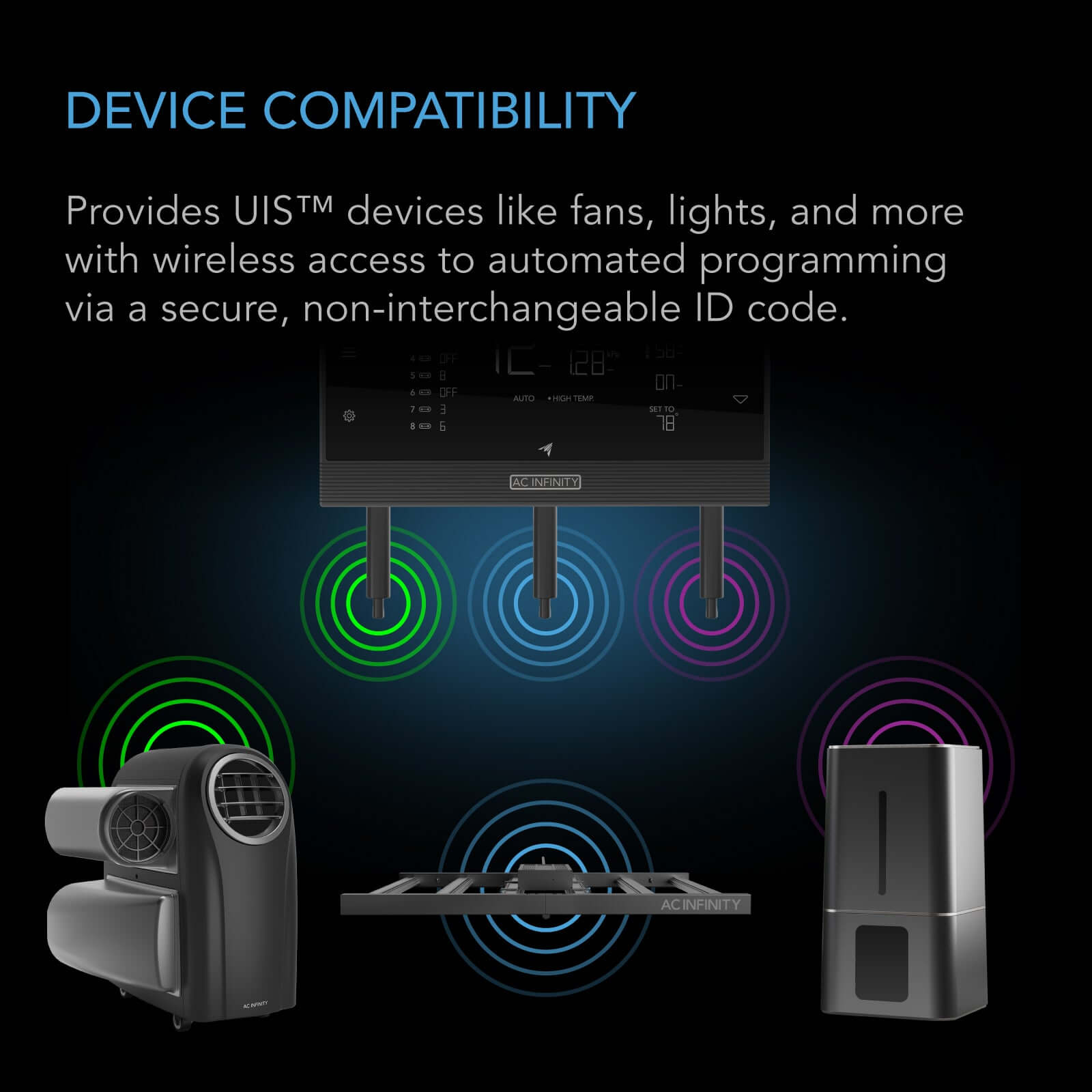 AC Infinity UIS 1-to-1 Transmitter & Receiver, Wirelessly Connects UIS Devices and Controllers, 2-Pack - Midwest Grow LLC