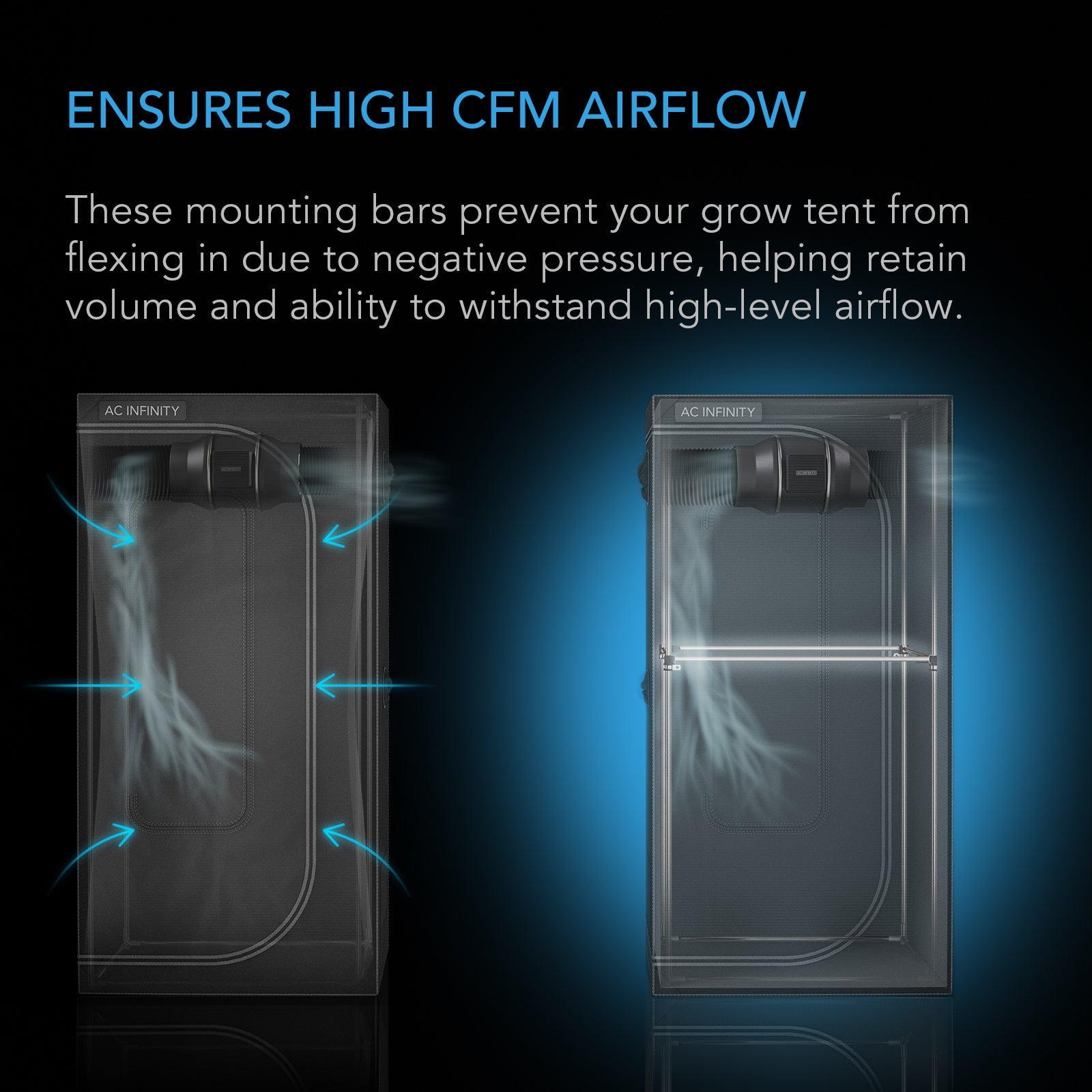 AC Infinity Grow Tent Mounting Bars, for Indoor Grow Spaces, 3x3' - Midwest Grow LLC