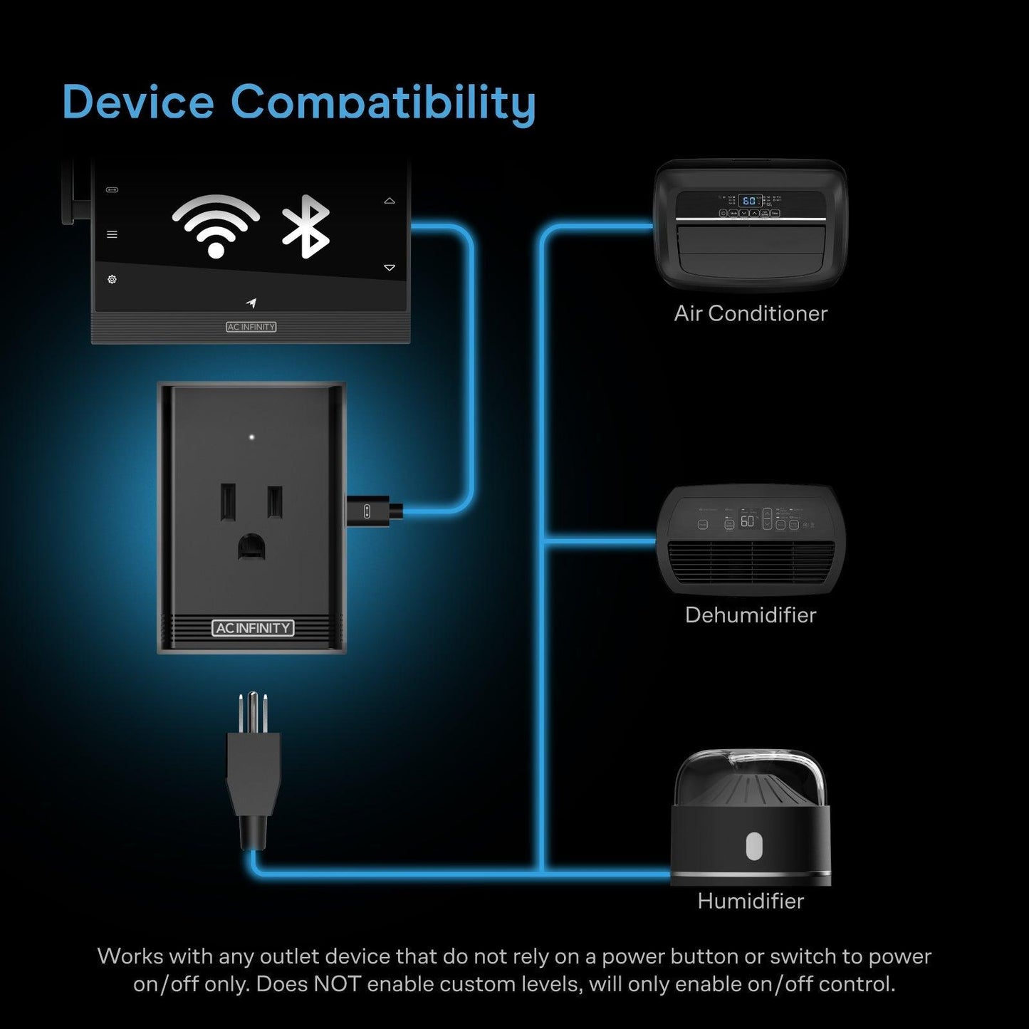 AC Infinity UIS Control Plug for Outlet-Powered Equipment - Midwest Grow LLC