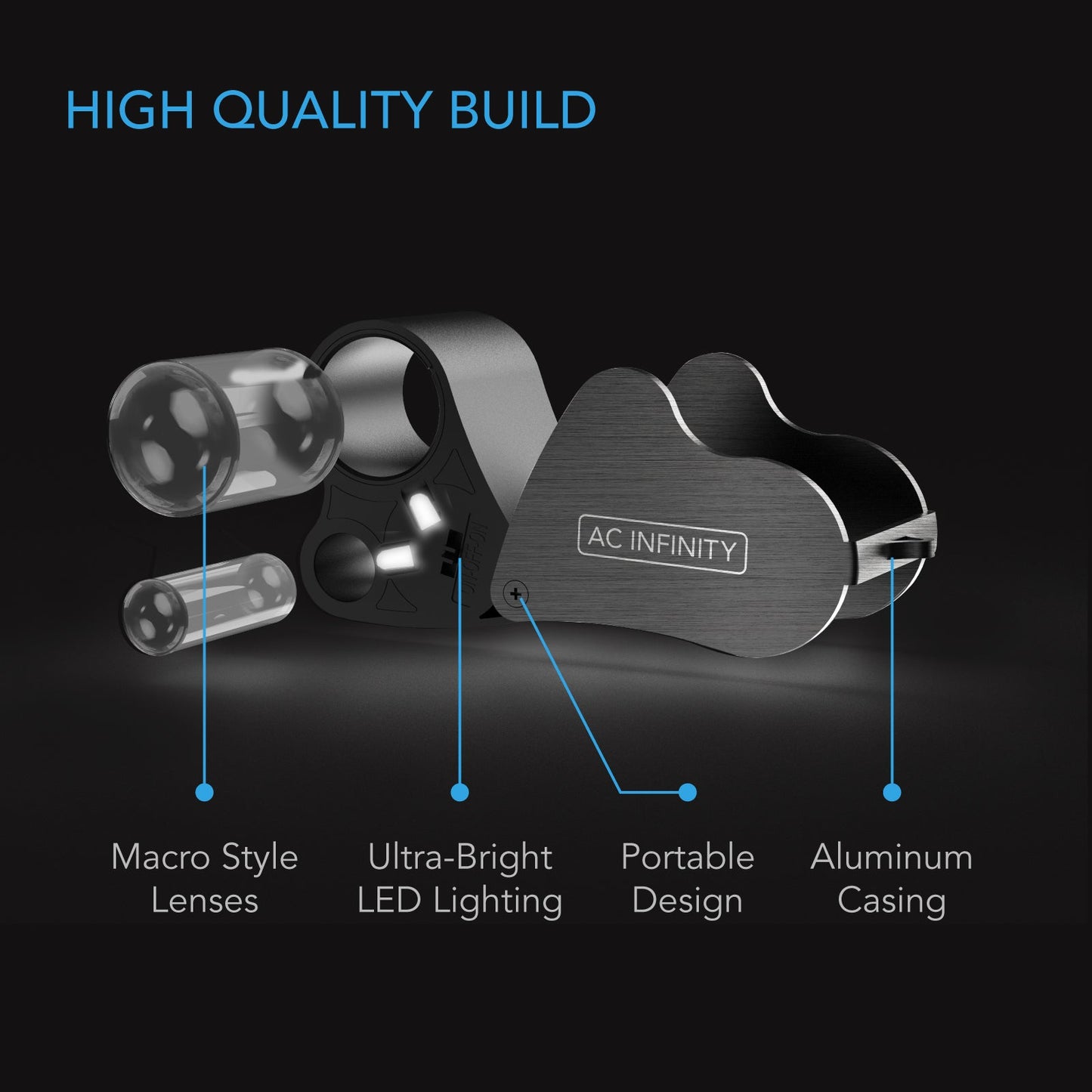 AC Infinity Jewelers Loupe, Pocket Magnifying Glass with LED Light & Dual Lenses - Midwest Grow LLC