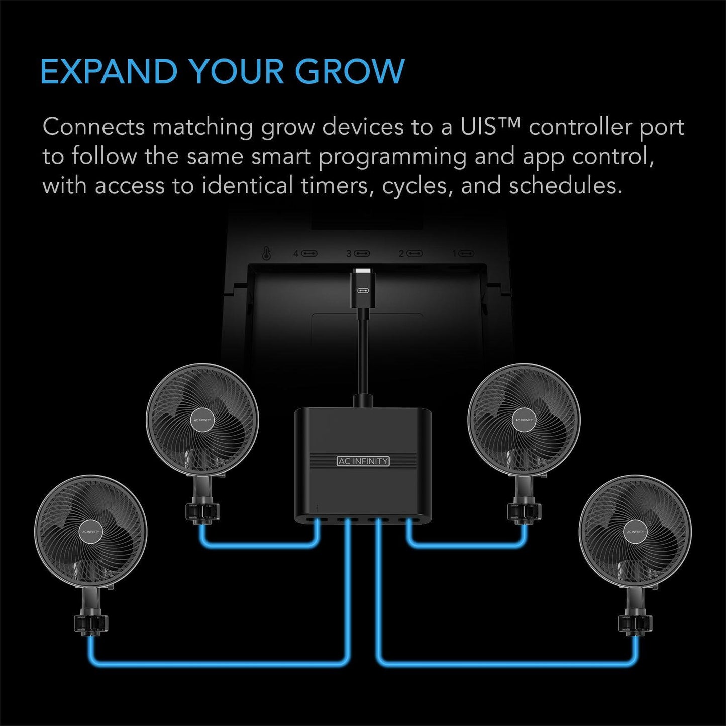 AC Infinity UIS Splitter Hub 4-Port, Adapter Dongle for Shared Programming - Midwest Grow LLC