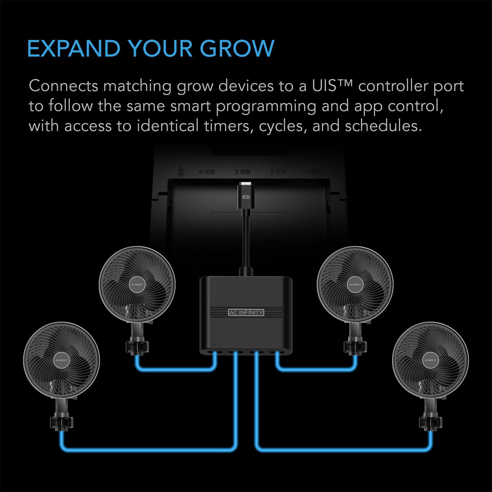 AC Infinity UIS Splitter Hub 4-Port, Adapter Dongle for Shared Programming - Midwest Grow LLC