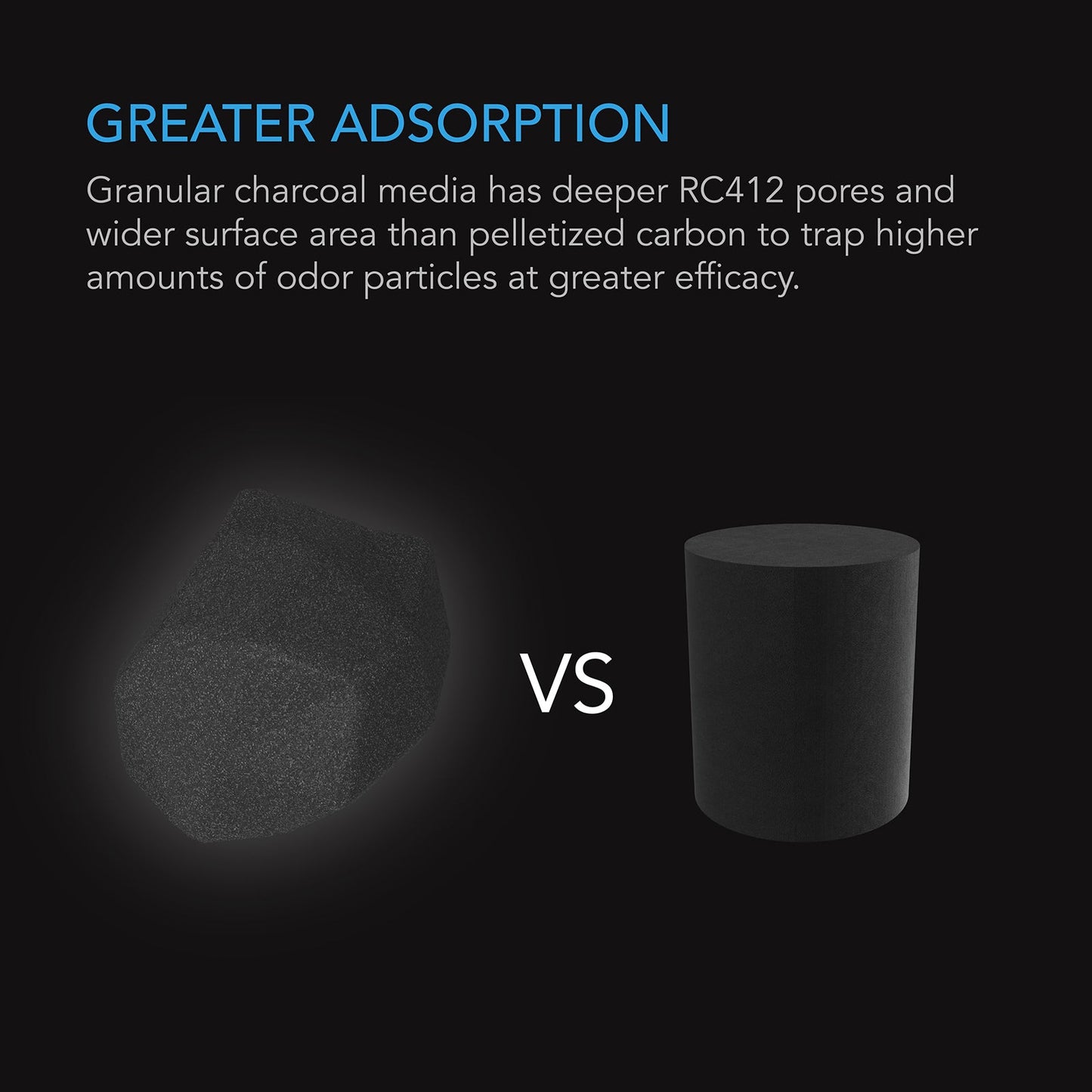 AC Infinity Activated Carbon Refill, 1200+ IAV Australian Charcoal, 32 lb. - Midwest Grow LLC