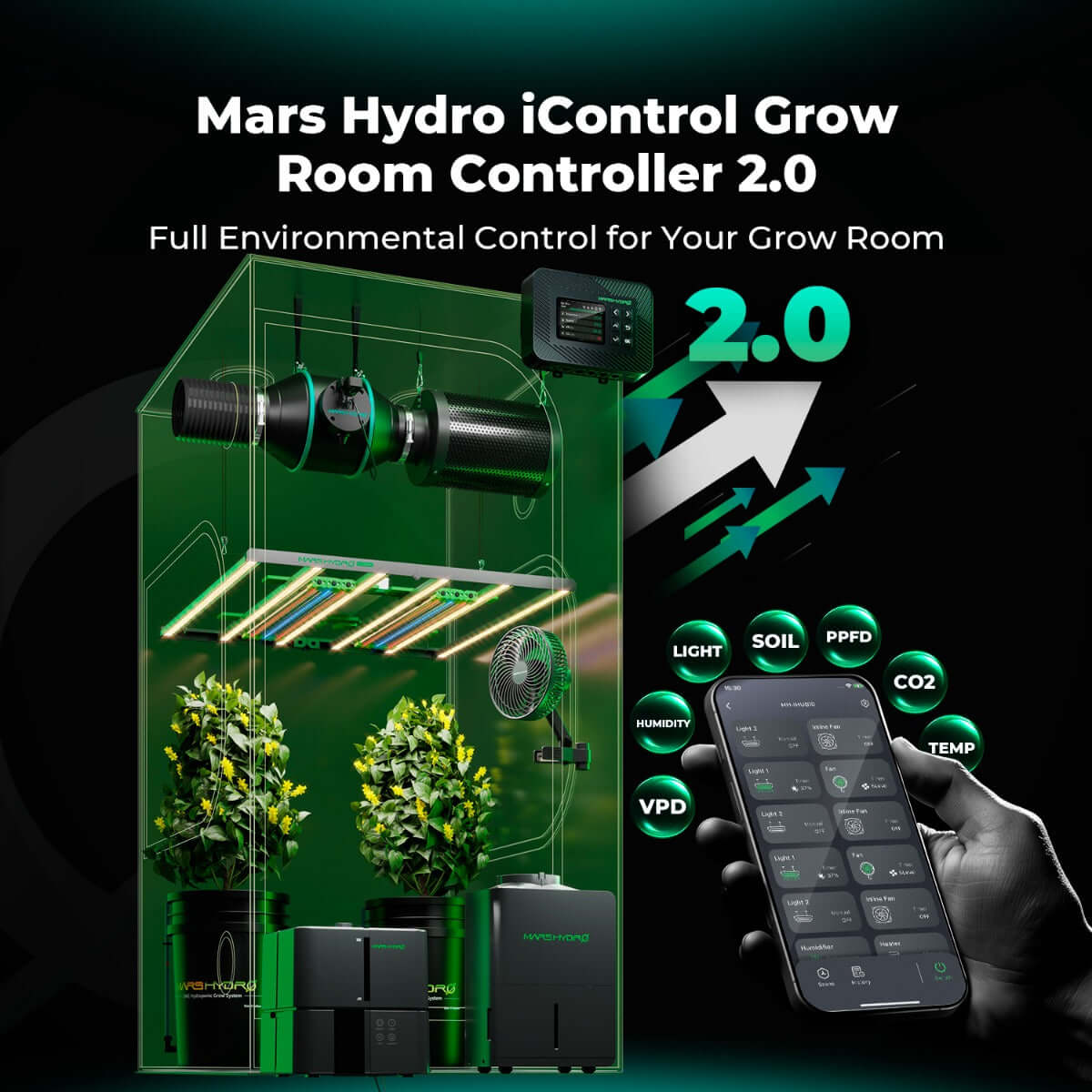 Mars Hydro Controller 43 Smart Environmental Control System - Midwest Grow LLC