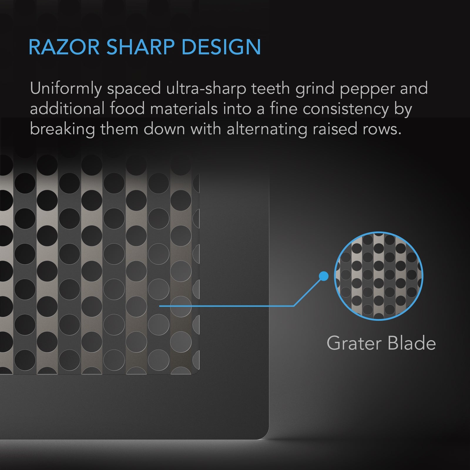 AC Infinity Grinder Card, Milling Tool with Protective Sleeve for Spices - Midwest Grow LLC