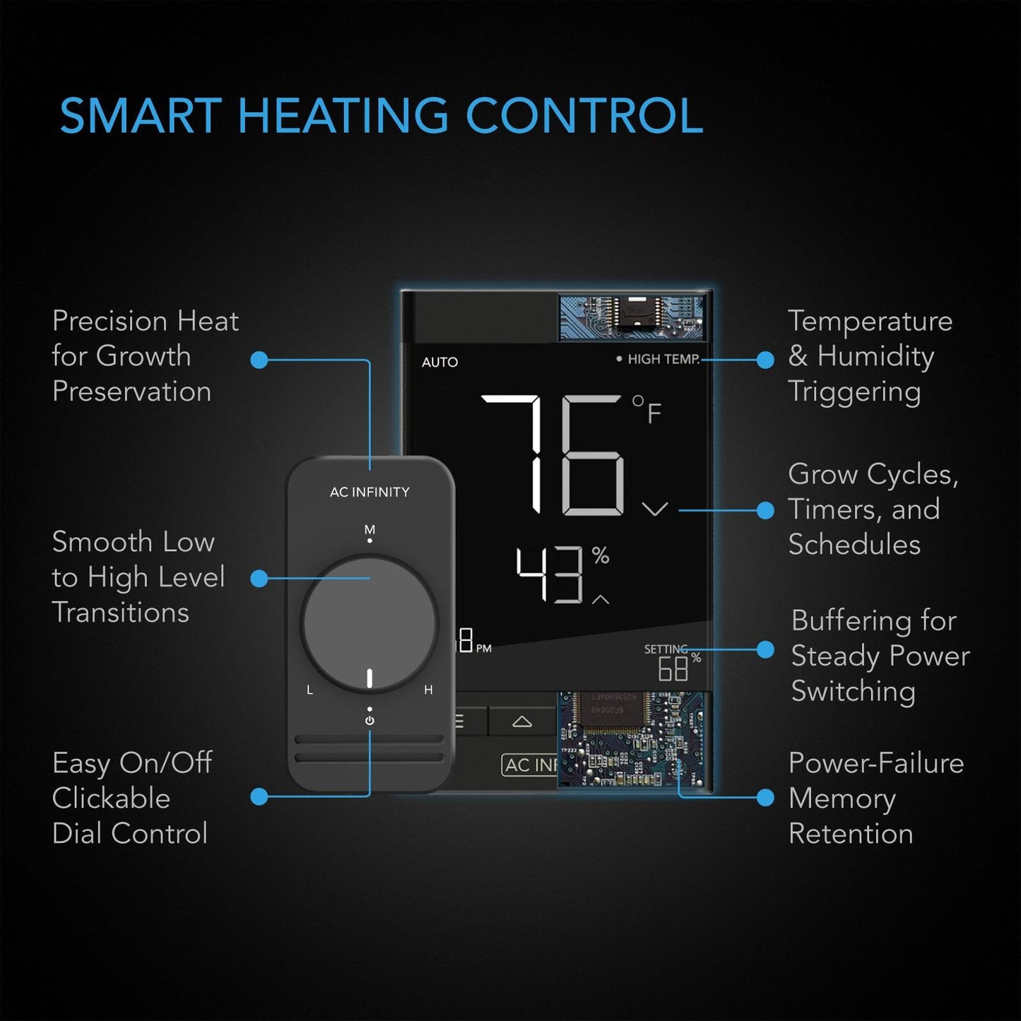 AC Infinity SUNCORE T1, Seedling Heat Mat, Digital Thermostat with Heat Controller, 3" x 20" - Midwest Grow LLC