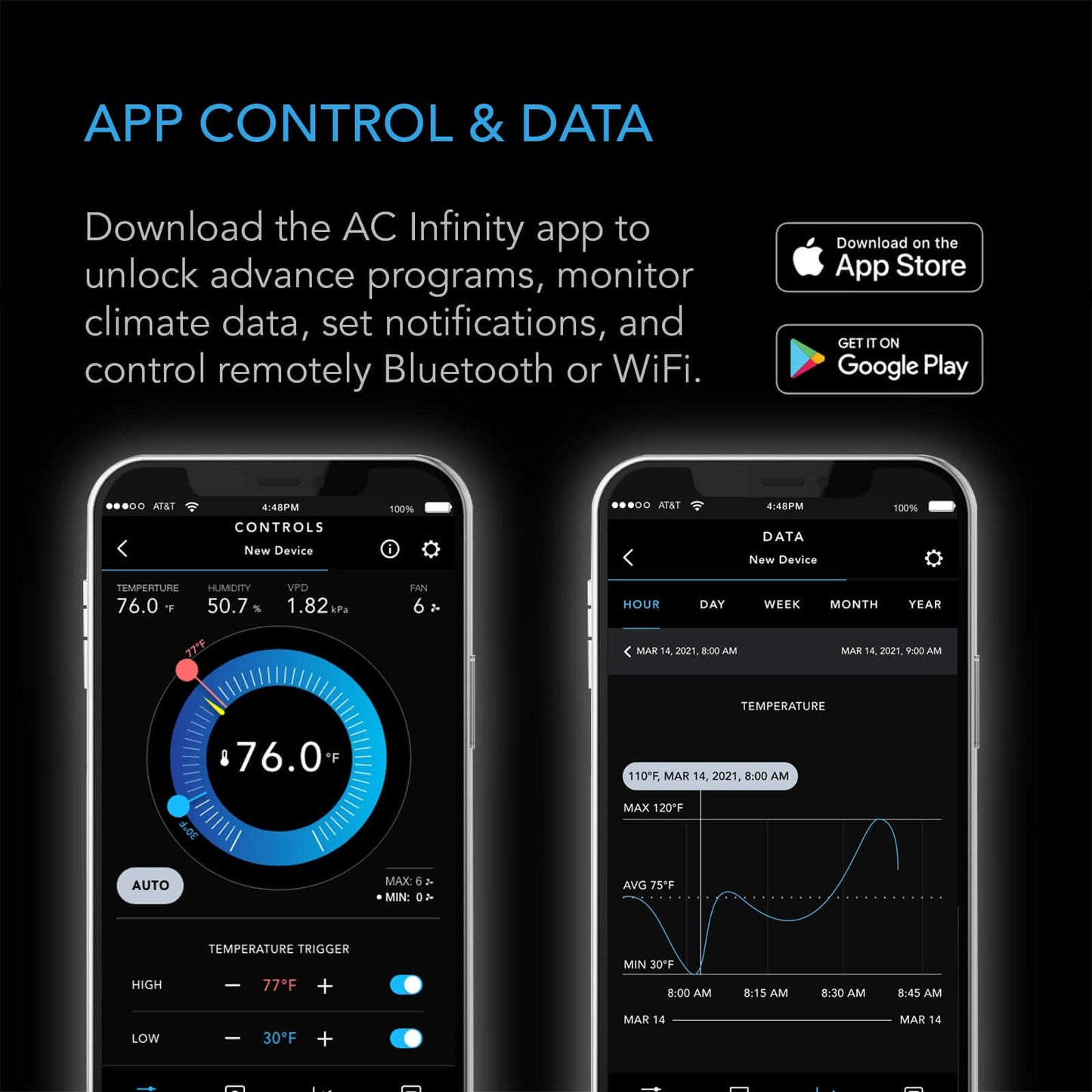 AC Infinity CONTROLLER 75 PRO, Independent Programs for Two Devices, Dynamic VPD, Temperature, Humidity, Scheduling, Data App, Bluetooth + WiFi, Desktop - Midwest Grow LLC