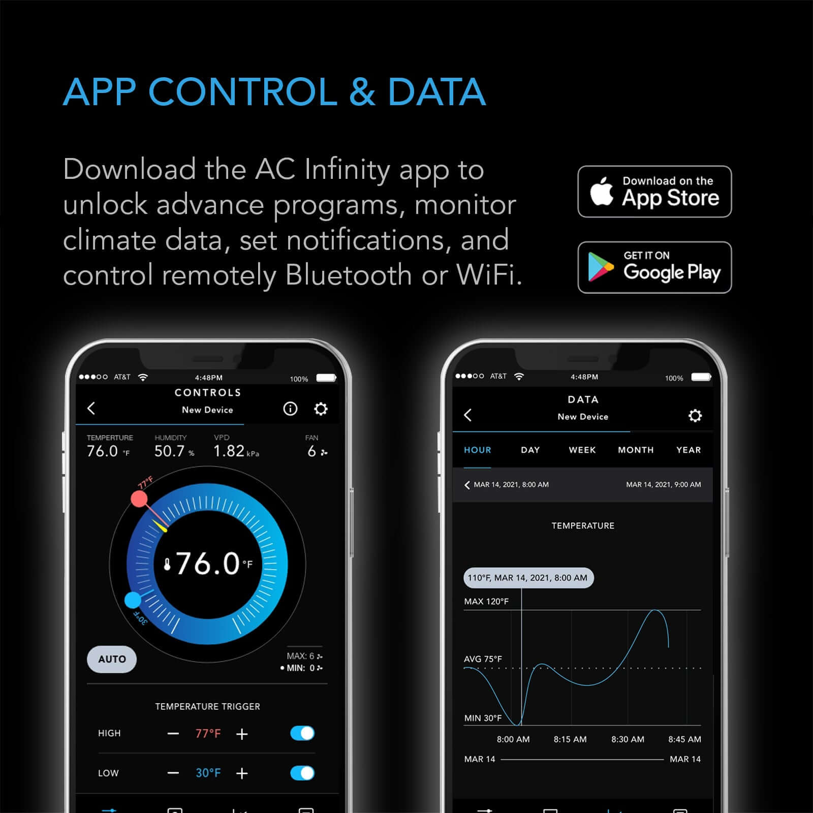 AC Infinity CONTROLLER 75 PRO, Independent Programs for Two Devices, Dynamic VPD, Temperature, Humidity, Scheduling, Data App, Bluetooth + WiFi, Desktop - Midwest Grow LLC