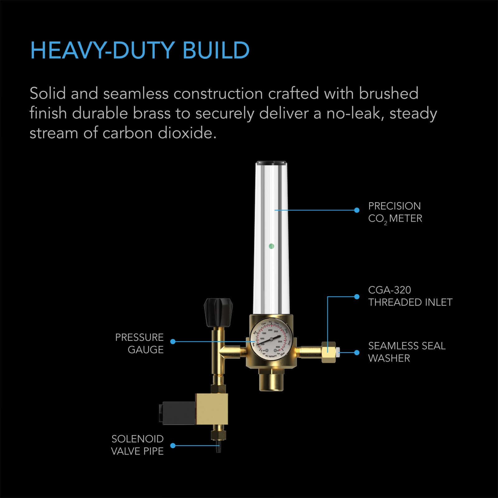 AC Infinity CO2 Regulator, Carbon Dioxide Monitor with Solenoid Valve and Gas Flow Meter - Midwest Grow LLC