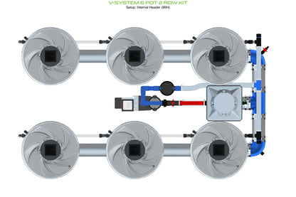 ALIEN Hydroponics V-SYSTEM 6 Pot 2 Row Kit - Midwest Grow LLC