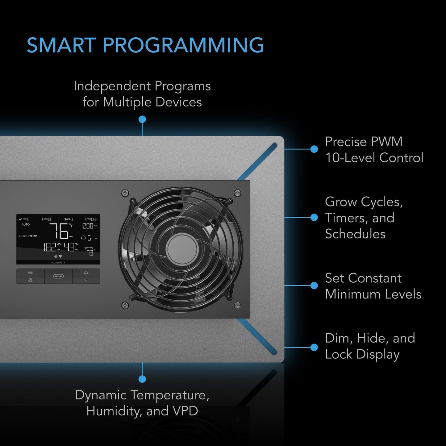 AC Infinity AIRTITAN T8-N, Crawlspace and Basement Ventilator Fan, Temperature and Humidity Controller, IP-44 Rated, Intake