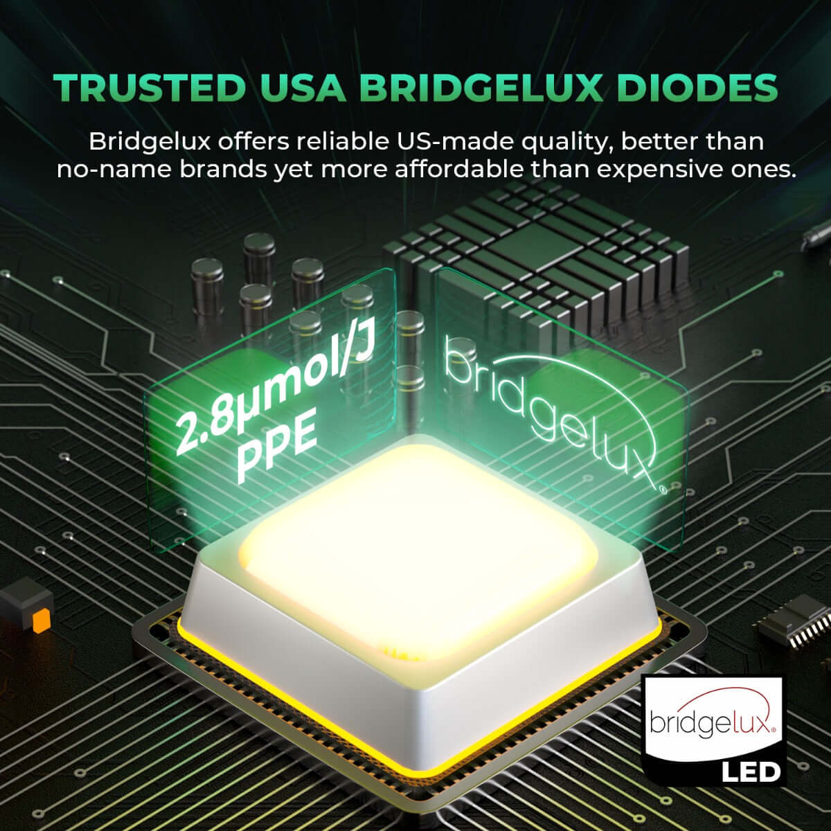 Mars Hydro FC-E1200W 1200W Bridgelux Commercial CO2 Plus LED Grow Light - Midwest Grow LLC