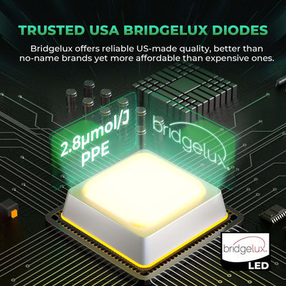 Mars Hydro FC-E1200W 1200W Bridgelux Commercial CO2 Plus LED Grow Light - Midwest Grow LLC