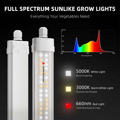 Spider Farmer Glow80 80W Full Spectrum LED Grow Light - Midwest Grow LLC
