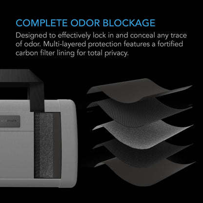 AC Infinity Smell Proof Handbag, Gray, with 900D Nylon Fabric and Carbon Filter Lining - Midwest Grow LLC
