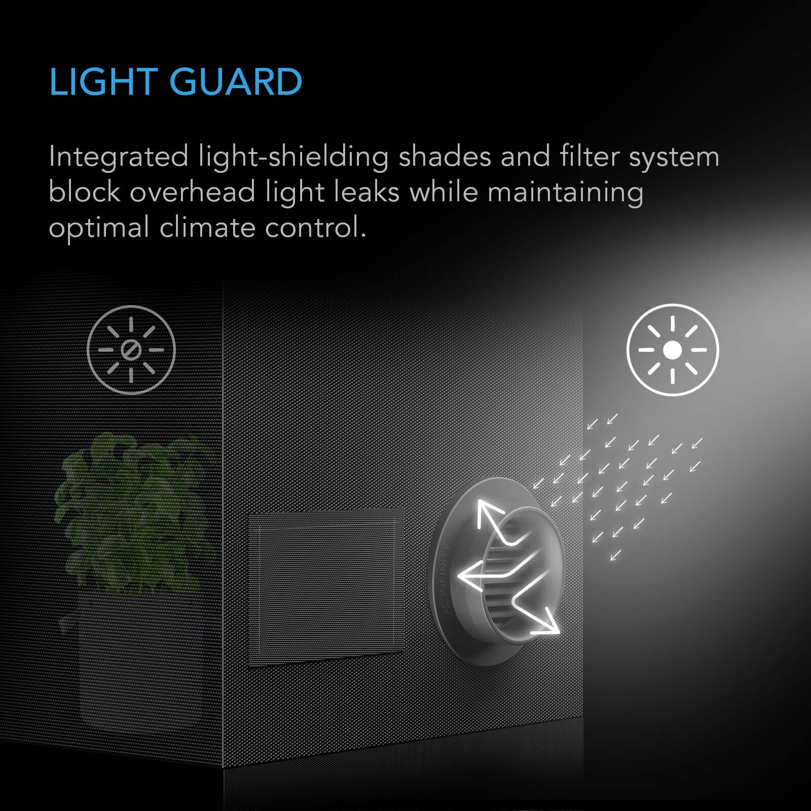 AC Infinity Grow Tent Duct Vent Attachment, 6-Inch 2 Pack, Light-Blocking & Dust-Resistant - Midwest Grow LLC