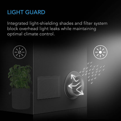AC Infinity Grow Tent Duct Vent Attachment, 6-Inch 2 Pack, Light-Blocking & Dust-Resistant - Midwest Grow LLC