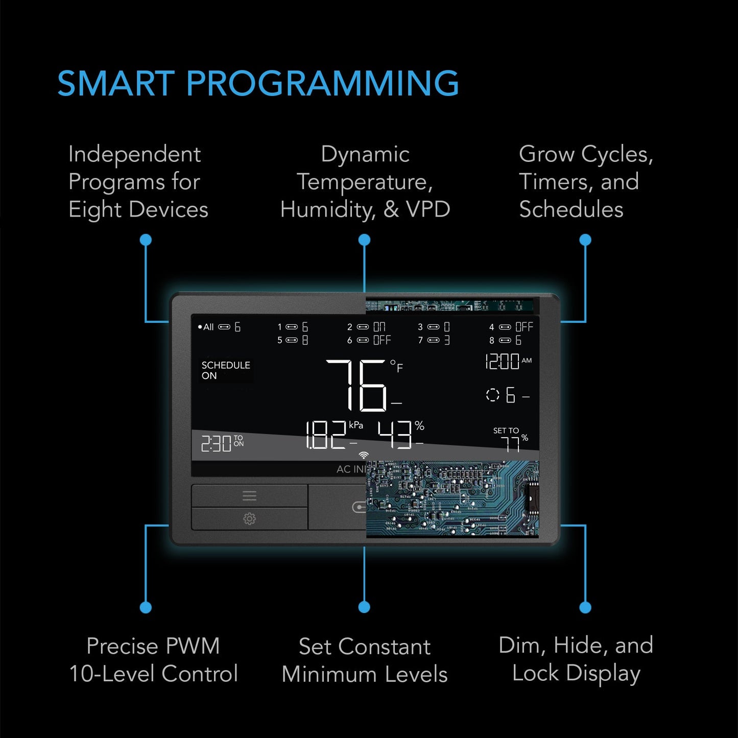AC Infinity CONTROLLER 69 PRO+, Independent Programs for Eight Devices, Dynamic VPD, Temperature, Humidity, Scheduling, Cycles, Levels Control, Data App, Bluetooth + WiFi - Midwest Grow LLC