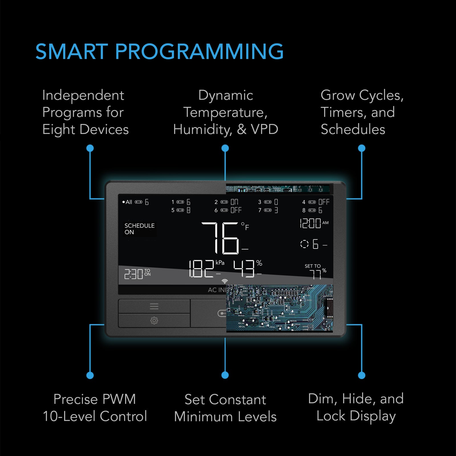 AC Infinity CONTROLLER 69 PRO+, Independent Programs for Eight Devices, Dynamic VPD, Temperature, Humidity, Scheduling, Cycles, Levels Control, Data App, Bluetooth + WiFi - Midwest Grow LLC