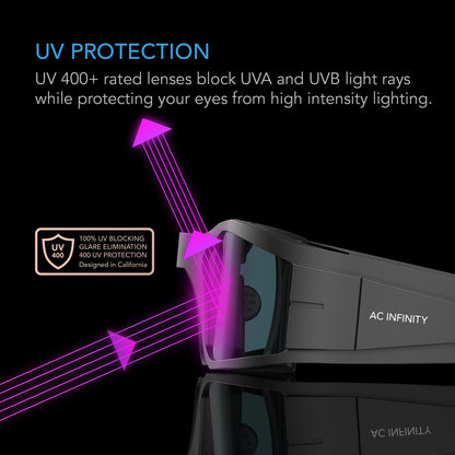 AC Infinity Grow Room Glasses, with 3 Color Corrective Lenses - Midwest Grow LLC